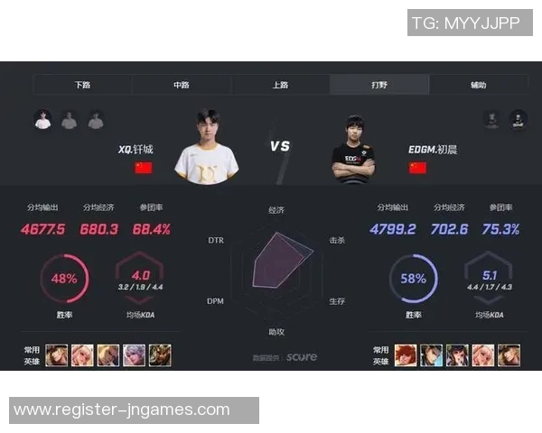 王者荣耀EDG战队的迅猛崛起与战术演变分析