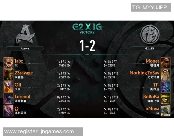 S15电竞总决赛DOTA2IG战队表现分析与节奏把控的得失总结