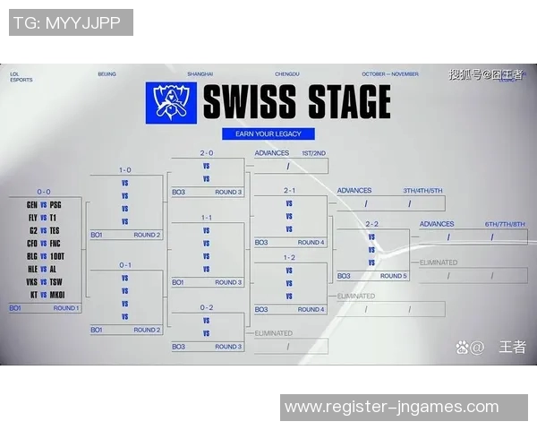 S15电竞总决赛世界冠军杯IG战队实力分析与表现点评 S15电竞总决赛世界冠军杯IG战队实力分析与表现点评