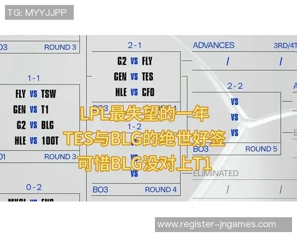 S15LOL全球挑战赛中BLG耐力表现的深度分析与点评
