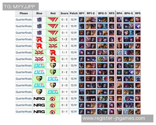 电竞比分DOTA2热议JDG团队协作引发的争议与讨论