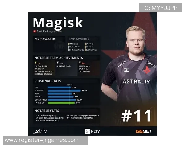 电竞数据最新CSGO赛事动态TOP10战队排名RNG强势领跑引发关注