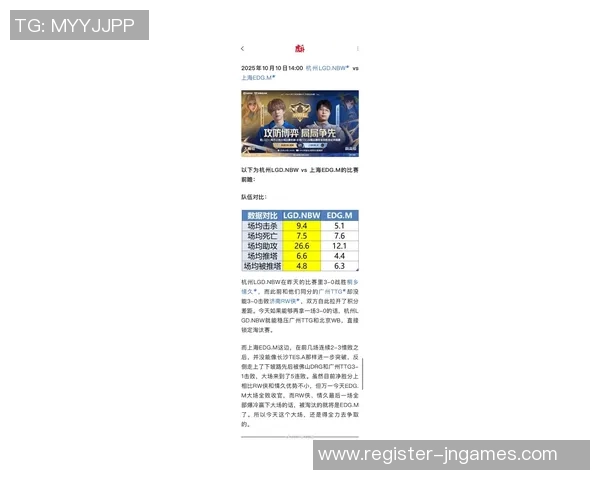 esports数据最新王者荣耀状态TOP10榜单揭晓EDG强势领跑引发玩家热议