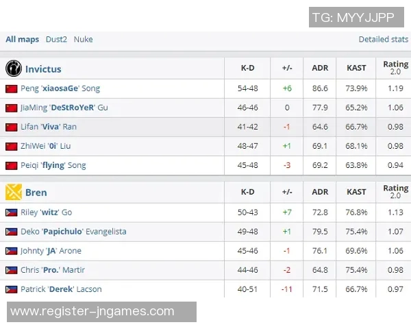 esports数据电竞比分热议CSGOJDG团队协作新策略引发的深度讨论与分析