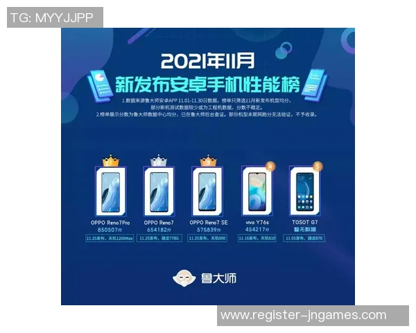 esports数据英雄联盟最新实力排名出炉BLG强势领跑TOP10团队之争