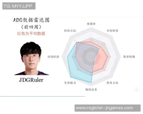 esports最新数据赛后复盘JDG与EDG对决中的战术灵活性与团队协作分析