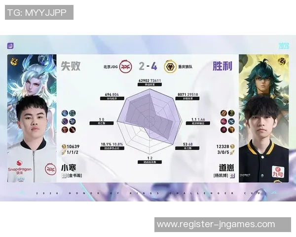 2026电竞新闻深入分析DOTA2JDG战队配合策略与团队协作的关键要素 2026电竞新闻深入分析DOTA2JDG战队配合策略与团队协作的关键要素
